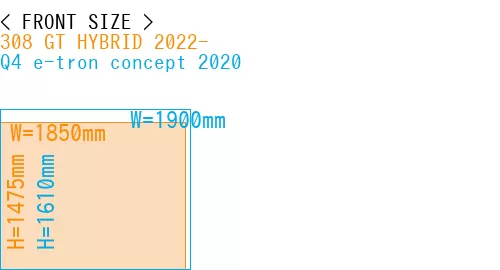 #308 GT HYBRID 2022- + Q4 e-tron concept 2020